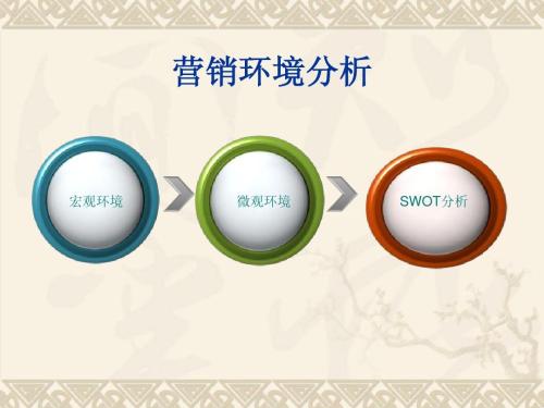 鋼結構公司的市場營銷分析